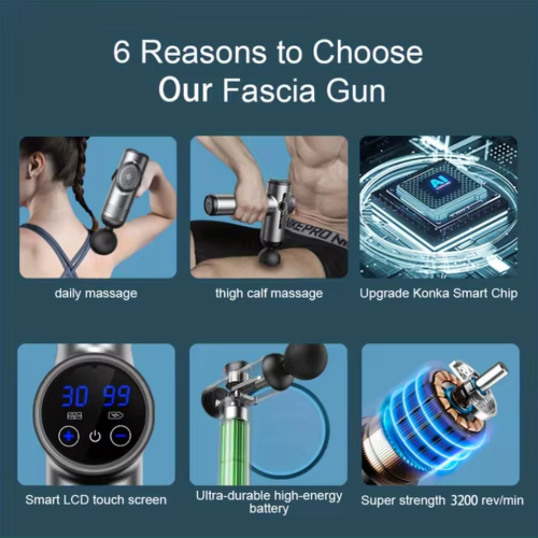 RECOVERIX CORE™️ - Muscle Massage Gun for Daily Relief
