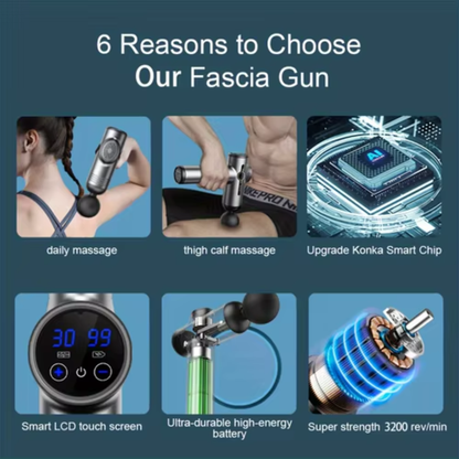 RECOVERIX CORE™️ - Muscle Massage Gun for Daily Relief